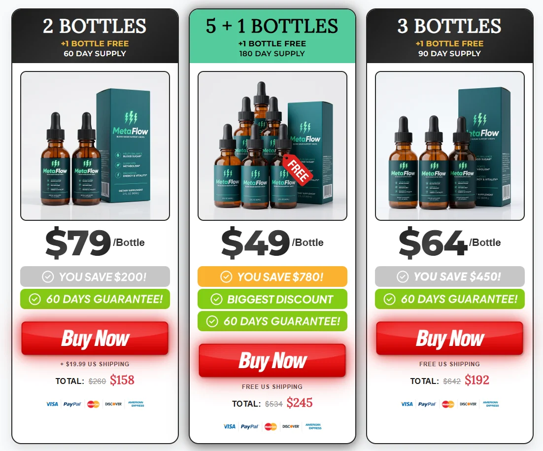 Metaflow official pricing bundles and offers